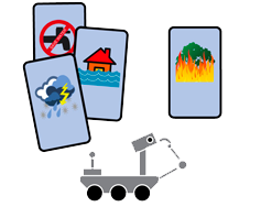 robot deciding what to do with a playing card showing a wildfire