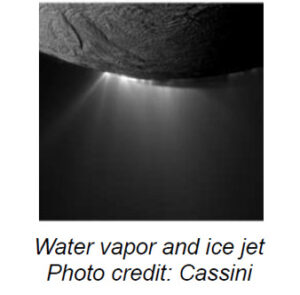 The image depicts a portion of Enceladus, one of Saturn's moons. The upper part of the image shows the moon's textured surface with visible grooves and ridges. The surface is illuminated, showcasing its contrasting light and shadow. Below the moon, several bright, narrow plumes of ice and vapor are seen jetting out against the dark background of space. These jets emanate from the moon’s icy crust and are starkly highlighted against the blackness, illustrating the dynamic activity on Enceladus.