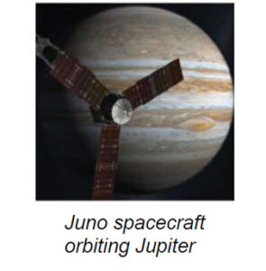 The image depicts a large view of Jupiter in the background, showcasing its swirling bands of brown, white, and orange clouds stretching horizontally across its surface. In the foreground, the Juno spacecraft is prominently displayed. Juno features three large solar panels arranged symmetrically around its cylindrical body. The panels are a deep brown color, with visible patterns suggesting circuits or connections. Jupiter's Great Red Spot is discernible on the right side of the planet, characterized by its distinct reddish hue amid the gaseous bands.