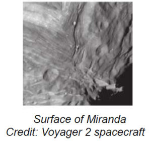 The image shows a detailed surface view of Miranda, one of Uranus's moons. It features a rugged terrain with numerous craters and ridges. The left side of the image displays a smoother area with linear striations and smaller impact craters, appearing lighter in tone. The right side contrasts with a darker, more shadowed region filled with larger and more irregular craters and ridges. The texture throughout the landscape varies from smooth to heavily pitted and rugged, indicating diverse geological activity.