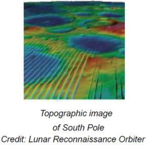 The image is a topographic depiction of the Moon's south pole, showcasing a textured, colorful surface with various craters. The dominant colors are blue, green, and red, representing different elevations. The deepest areas, likely within the craters, are illustrated in dark blue, while higher elevated regions are in red and green. Craters appear as circular depressions across the landscape. The surface texture has a striped pattern running diagonally, suggesting measurement lines or contour indicators.