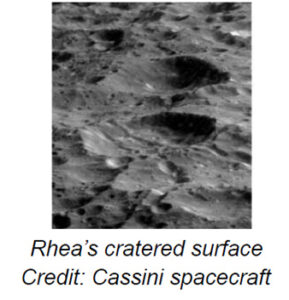 The image showcases the cratered surface of Rhea, one of Saturn's moons. The terrain is rugged and features multiple overlapping craters of varying sizes. The surface appears to have a rough texture with shadows enhancing the depth and topography of the craters. The lighting in the image creates stark contrasts between the illuminated and shaded areas, highlighting the irregularities on the moon's surface.