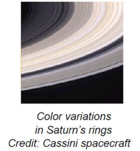 The image showcases a close-up view of Saturn's rings. The composition captures the rings as a series of concentric, curved bands that sweep diagonally across the frame from top left to bottom right. The rings display a range of colors from dark gray to bright white, indicating the varied densities and compositions of materials. The background is a stark black, contrasting sharply with the bright rings and highlighting their delicate structure and intricate patterns.