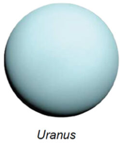 The image is a cross-sectional diagram of the planet Uranus, illustrating its internal structure. The outermost layer is labeled "Atmosphere," depicted as a thin, light blue layer encircling the planet. Beneath the atmosphere is a thicker layer labeled "Icy Mantle," shown in a slightly darker blue. At the center is the "Rocky Core," a small brown circle. The image provides a visual representation of the different layers, with each labeled for clarity.